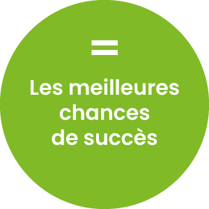 Chances-de-succès